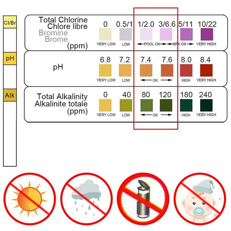 Marine Test Kit - 50 قطعة من شرائط اختبار الكلور