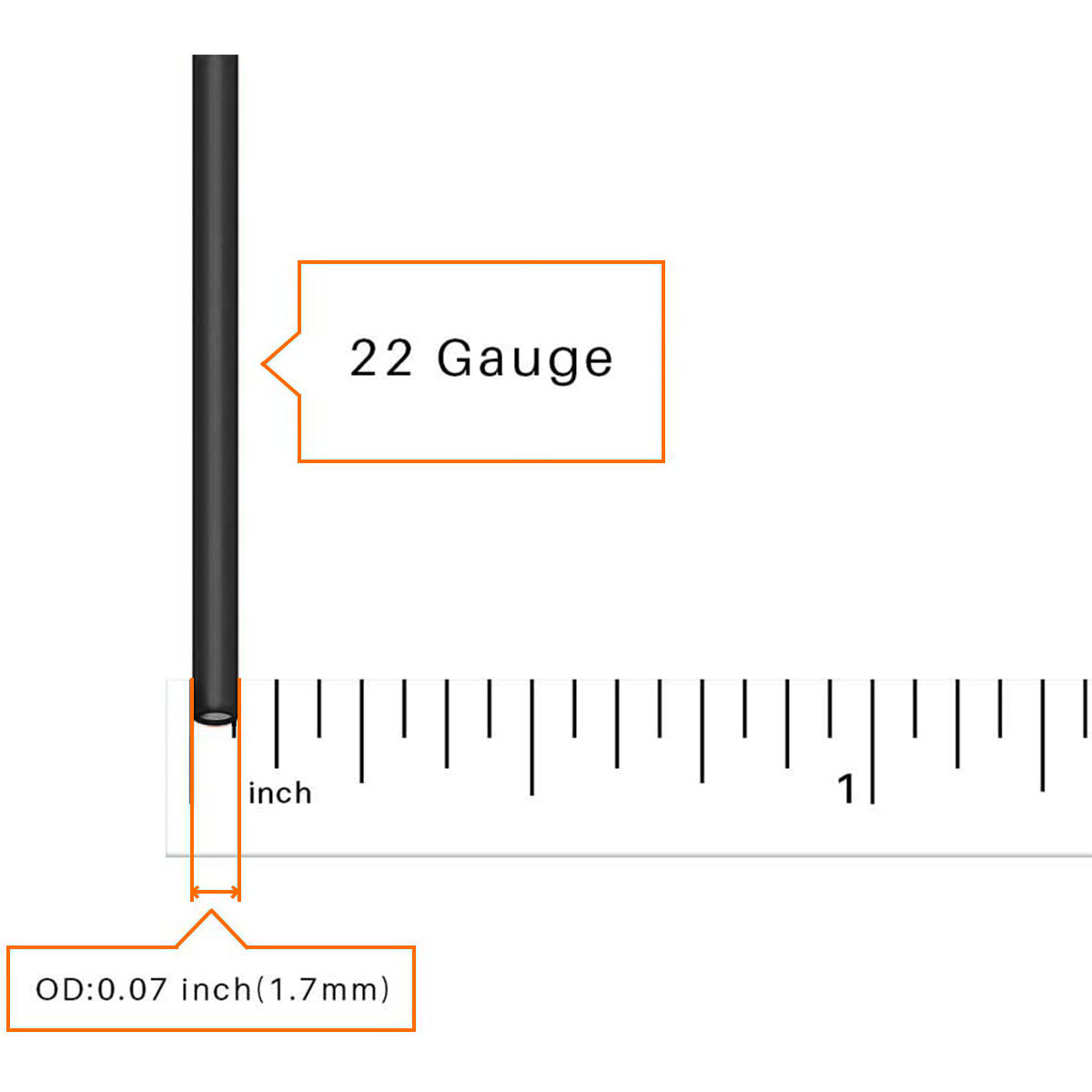 مجموعة أسلاك سيليكون 22 AWG، 5 - مراجعة Marine Test Kit وسعره