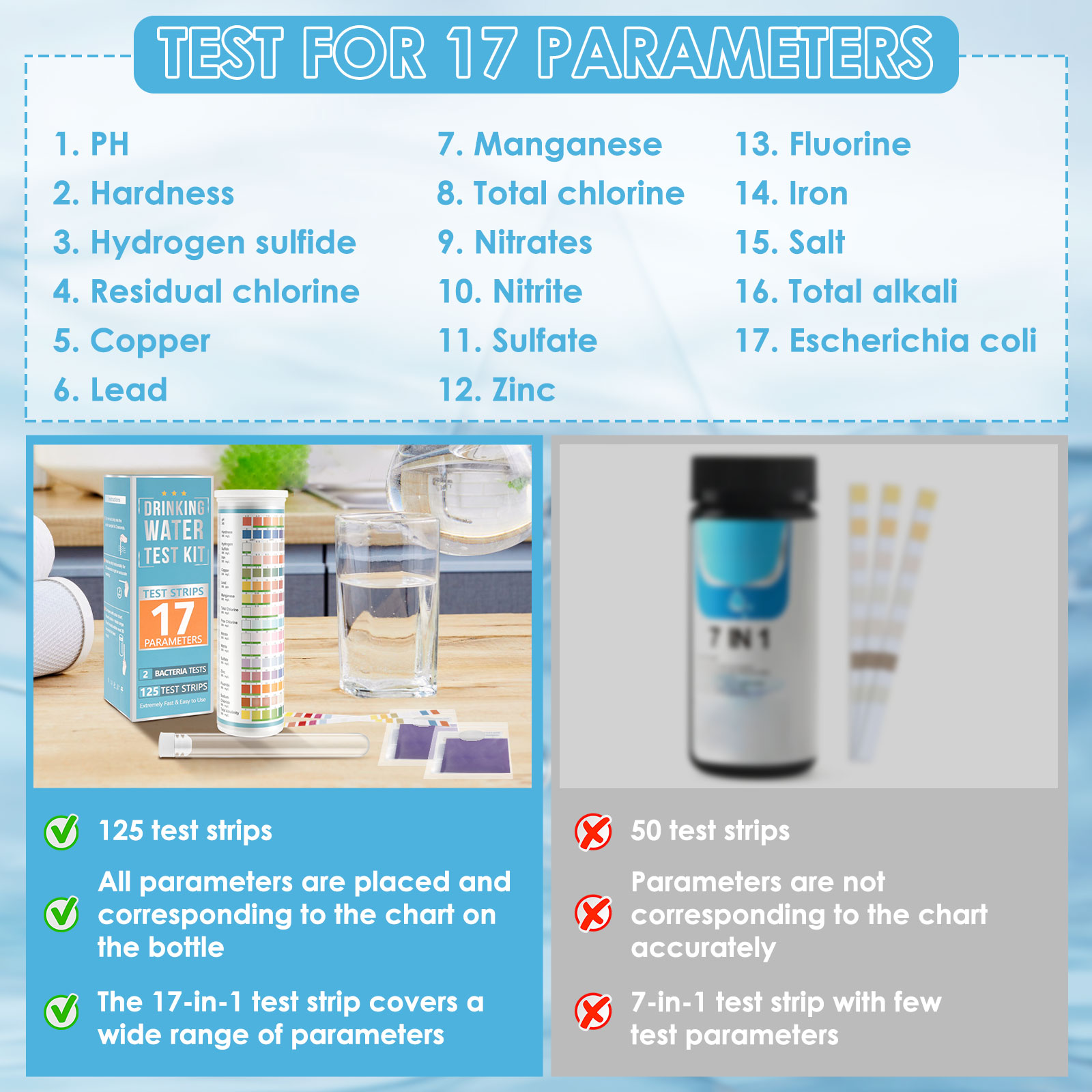 100/125 قطعة شرائط اختبار حوض  - مراجعة Marine Aquarium Water Test Kit وسعره
