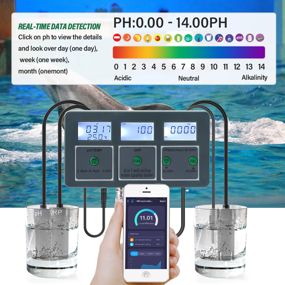 جهاز مراقبة جودة المياه في الأ - مراجعة Marine Test Kit وسعره